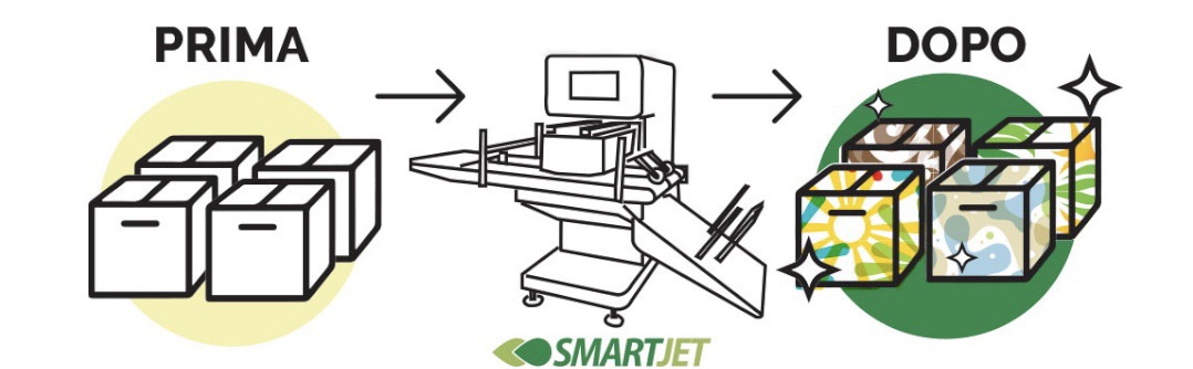 Mobile File 2023 07 21 14 51 29, Rubino SRL - Macchine e Materiali per Etichette